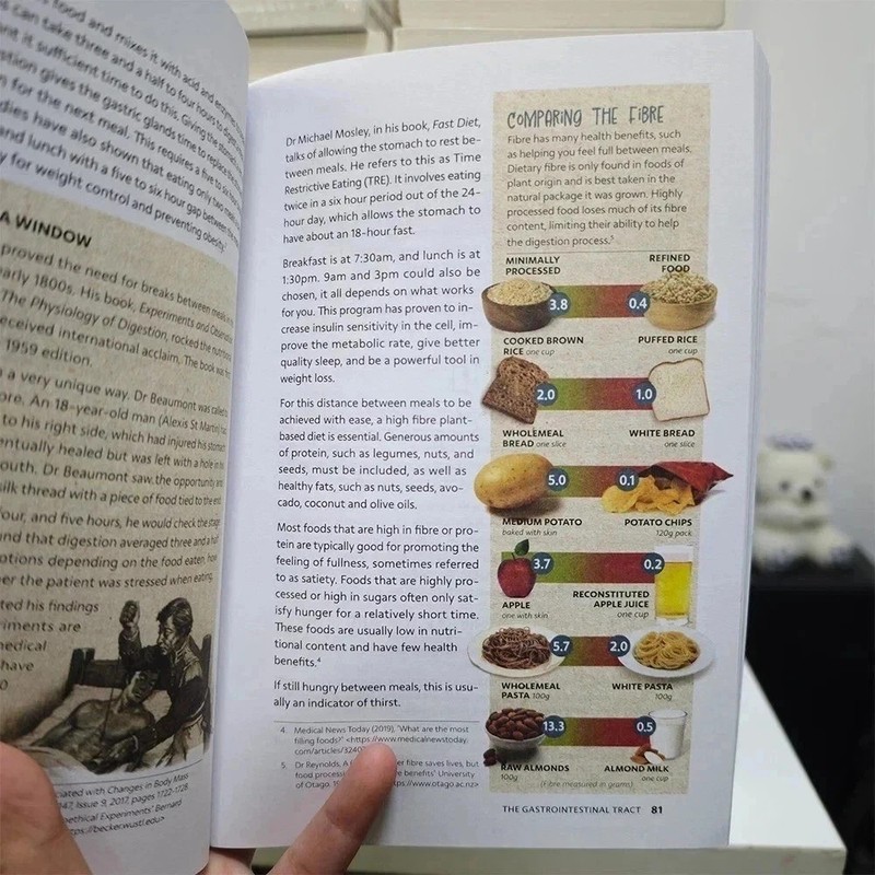 Sustain Me Book - Barbara O'Neill’s New Book Sealed In Hand - Free shipping Usa gallery