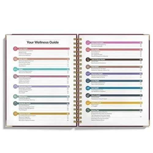 The Natural Healing Handbook Spiral Bound Guide For Herbal Remedies And Natural gallery